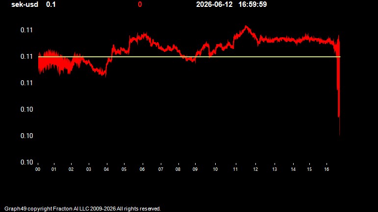 sek-usd.jpg